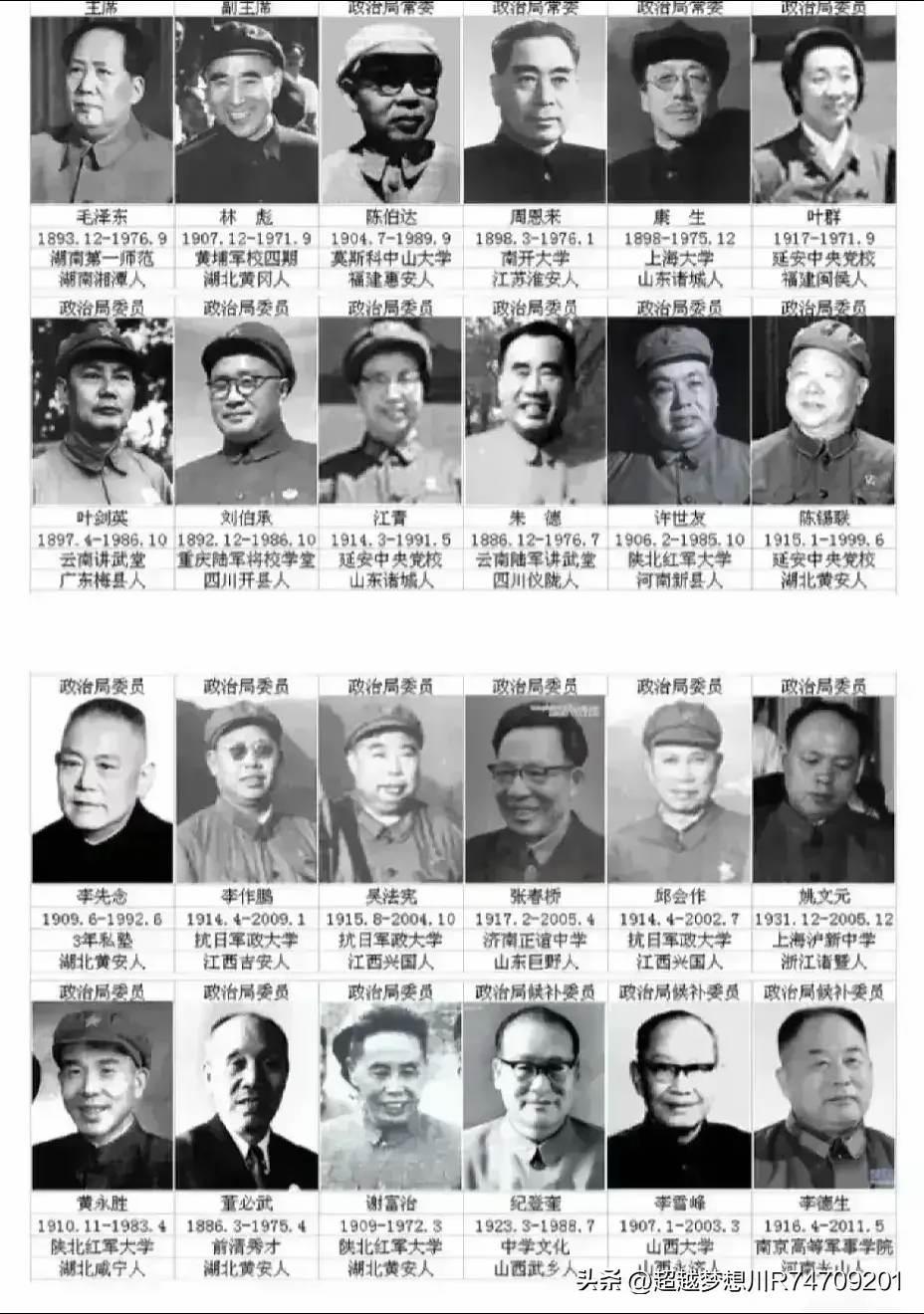 历史回忆一一1969年4月，中共九届一中全会选举产生的政治局成员。