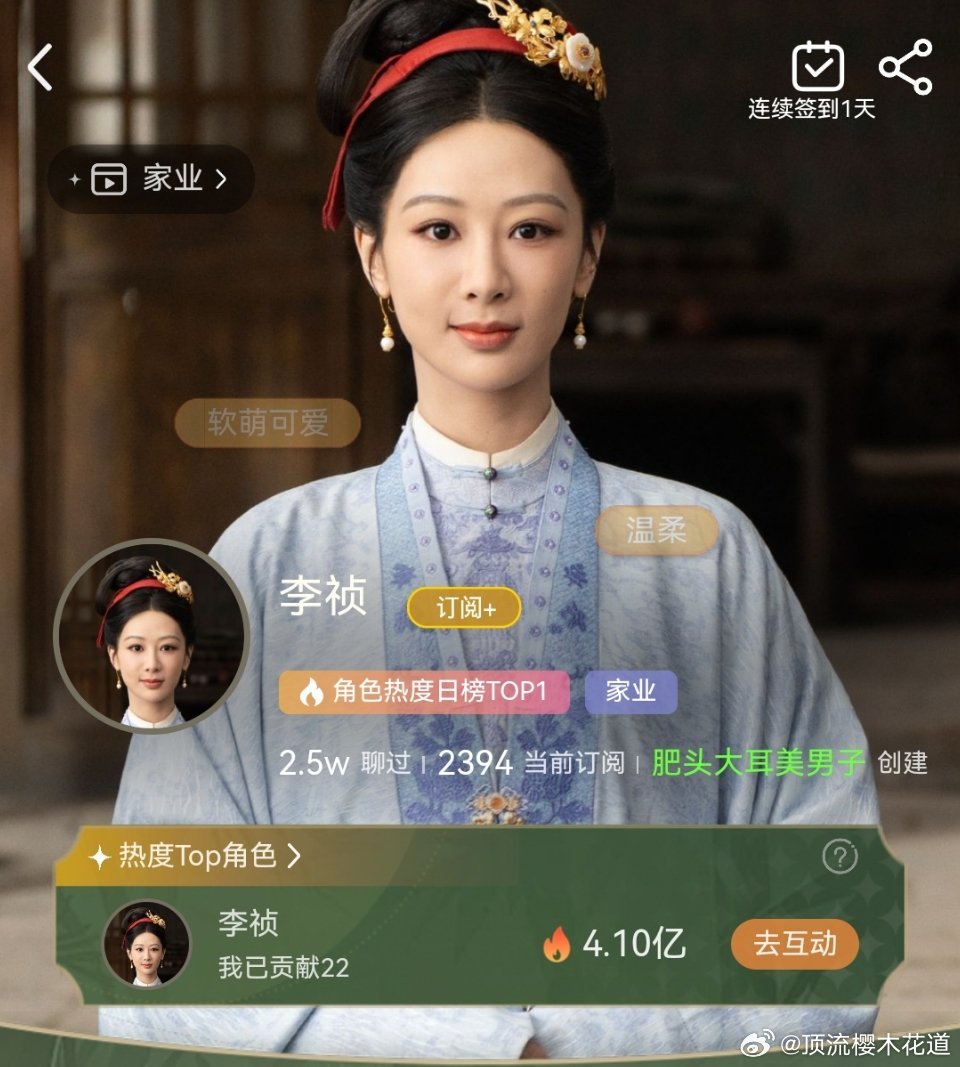 杨紫杨紫家业李祯角色热度4.1亿，这才播了14集三分之一。家业