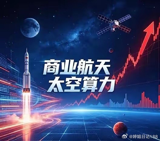 震惊！太空算力要弯道超车？千亿航天抛出12500颗算力卫星，星箭一体即将开启“天