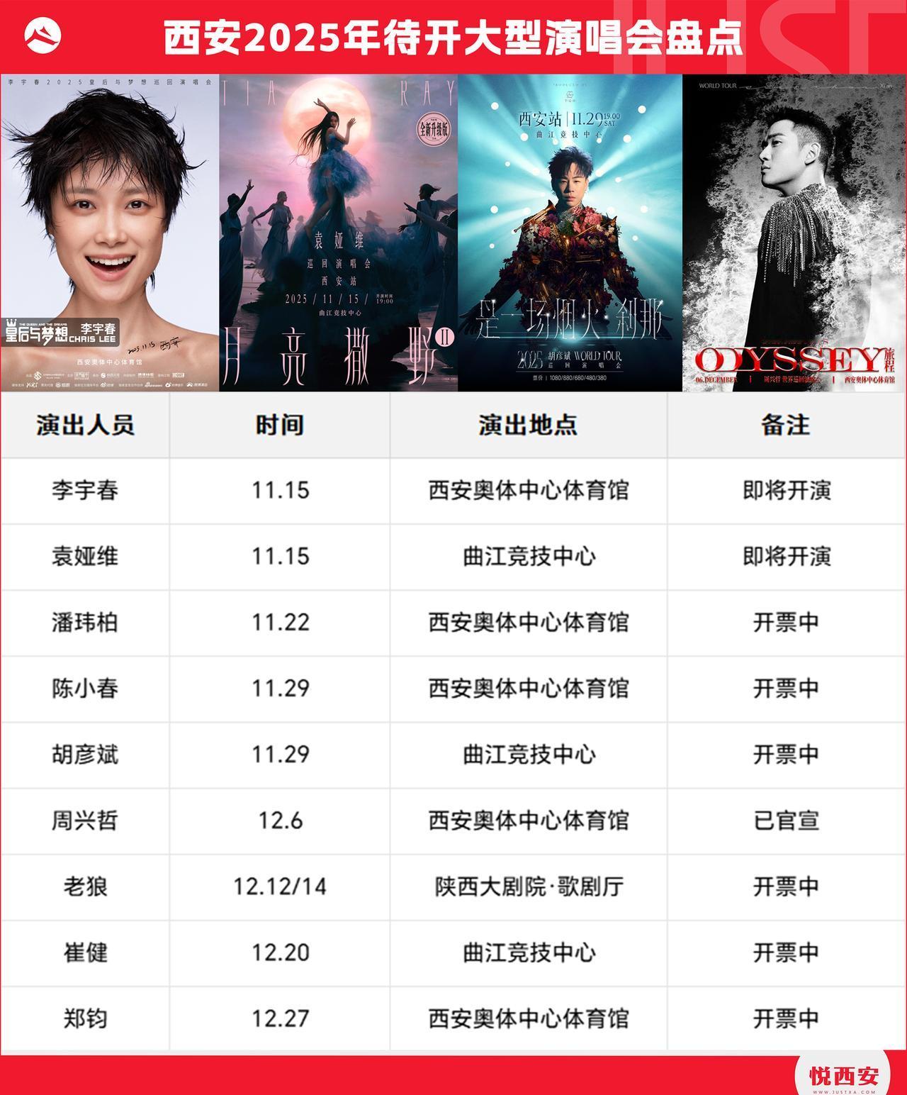 今晚，李宇春、袁娅维分别于西安奥体中心体育馆和曲江竞技中心举行个人巡演，开启演唱