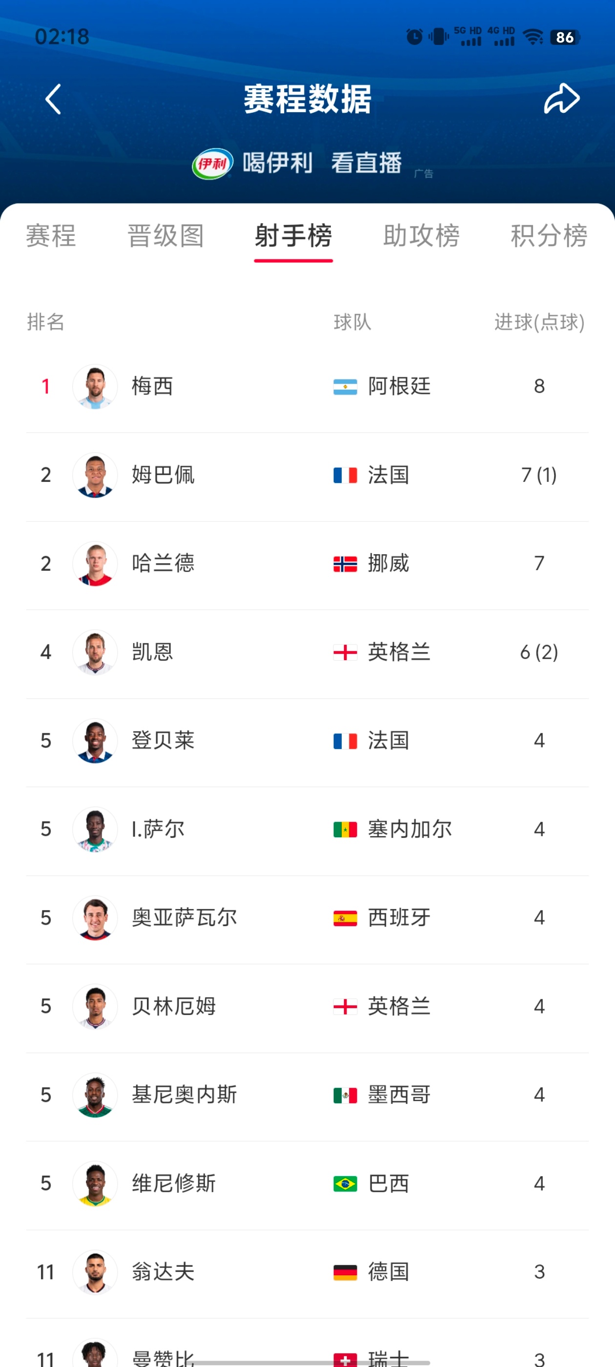 我是梅蜜甩出这张图就够气4️⃣下家了 