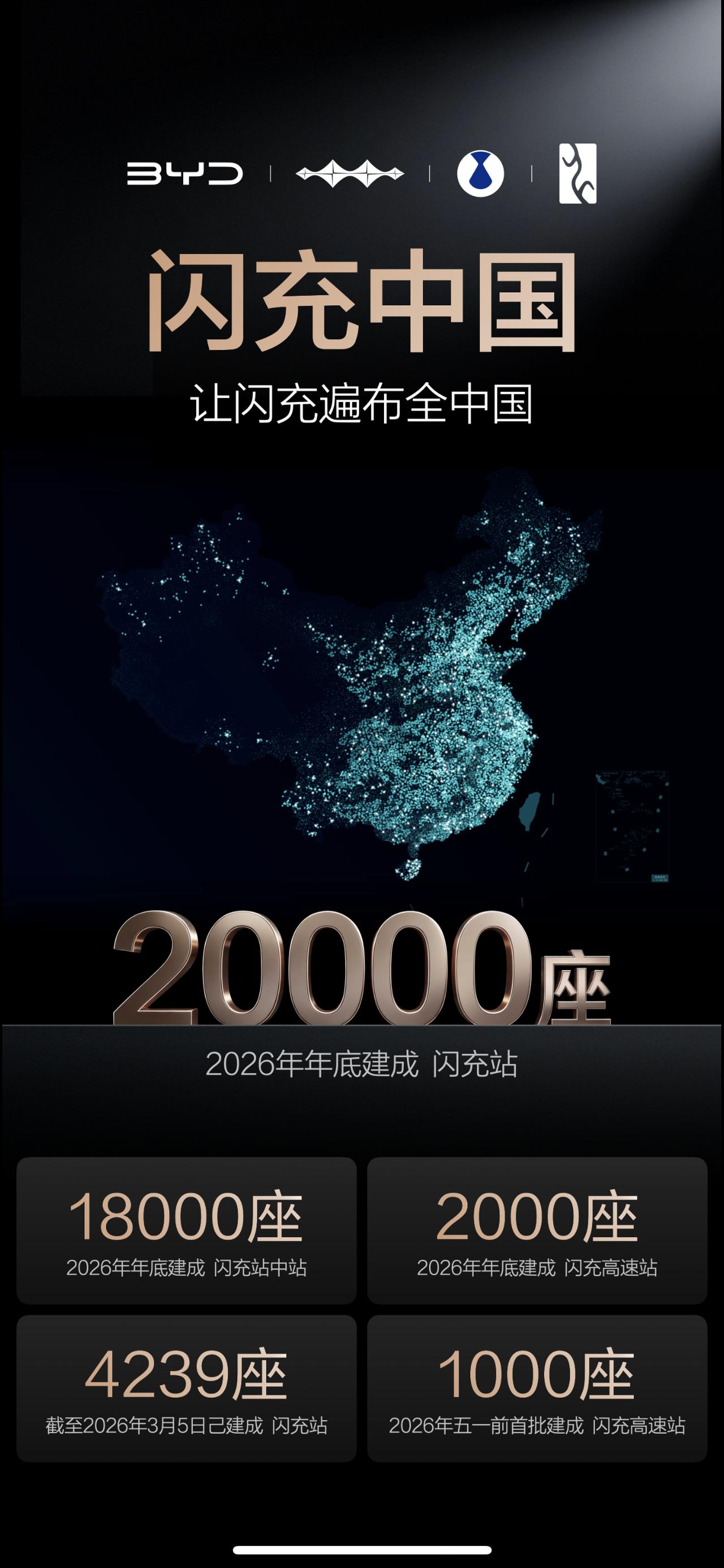 作为常年自驾跑遍全国的旅游博主，最头疼的莫过于路途上的充电难题，尤其是北方极寒地