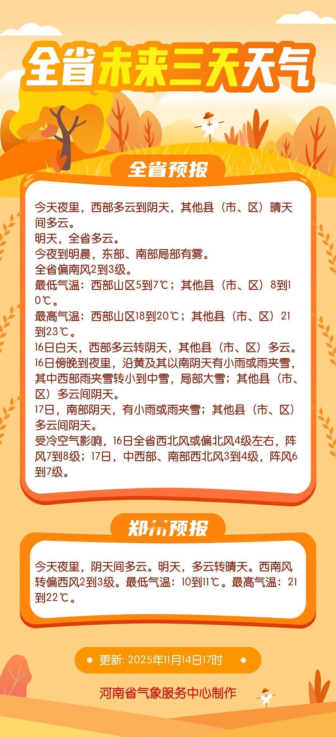 明日晴好持续，今夜到明晨东部、南部局部有雾。后天，大风、雨雪、强降温将先后影响 