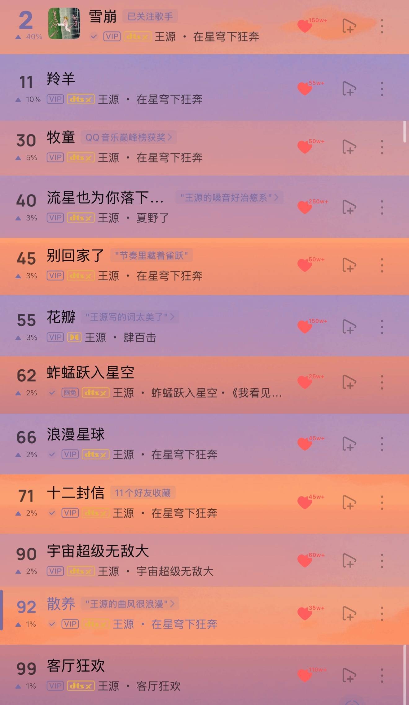 「请不要因为我是王源 而否定我的歌」 