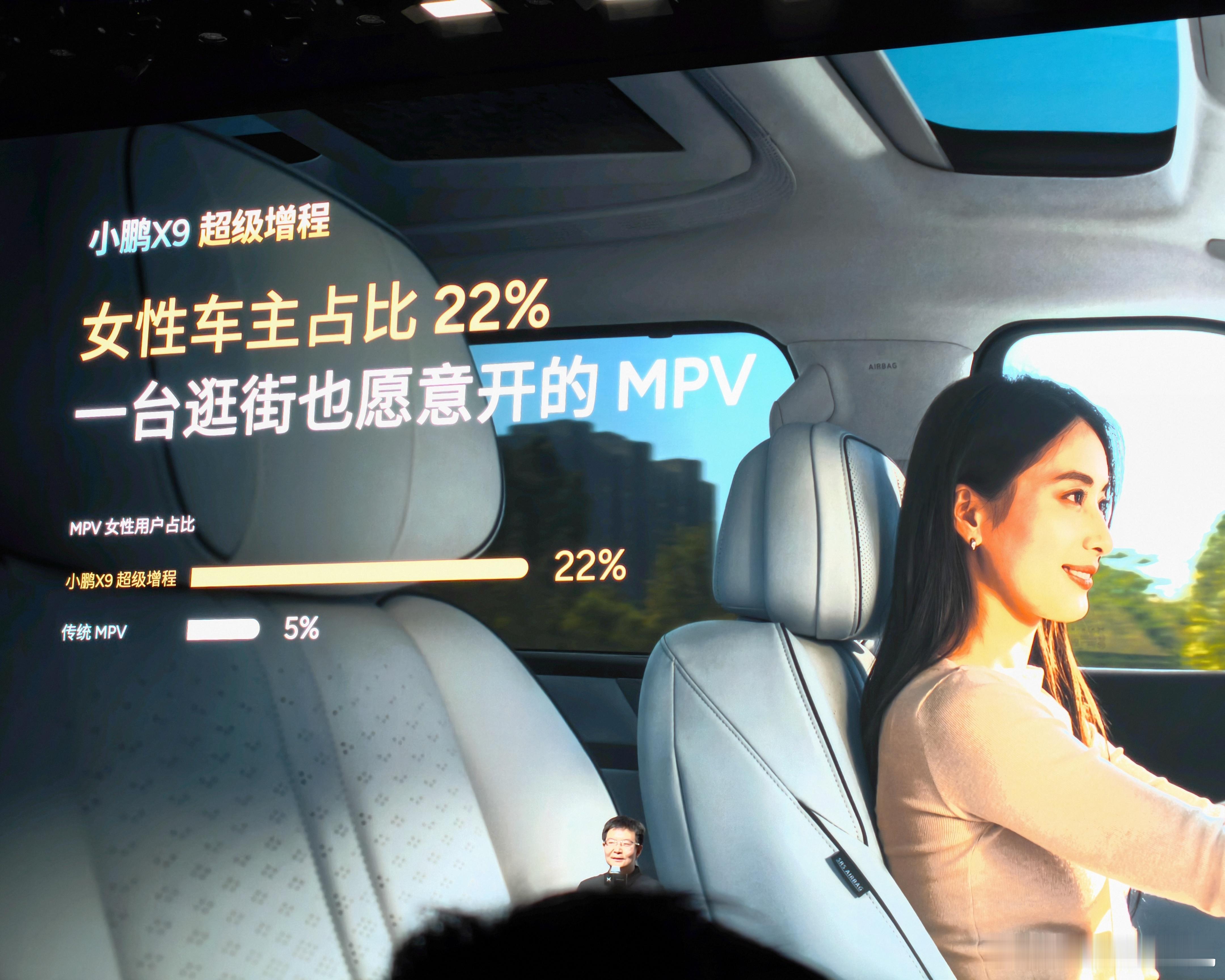 开着小鹏X9来看小鹏x9超级增程首个用户画像报告发布，90后超过了一半，也对，我