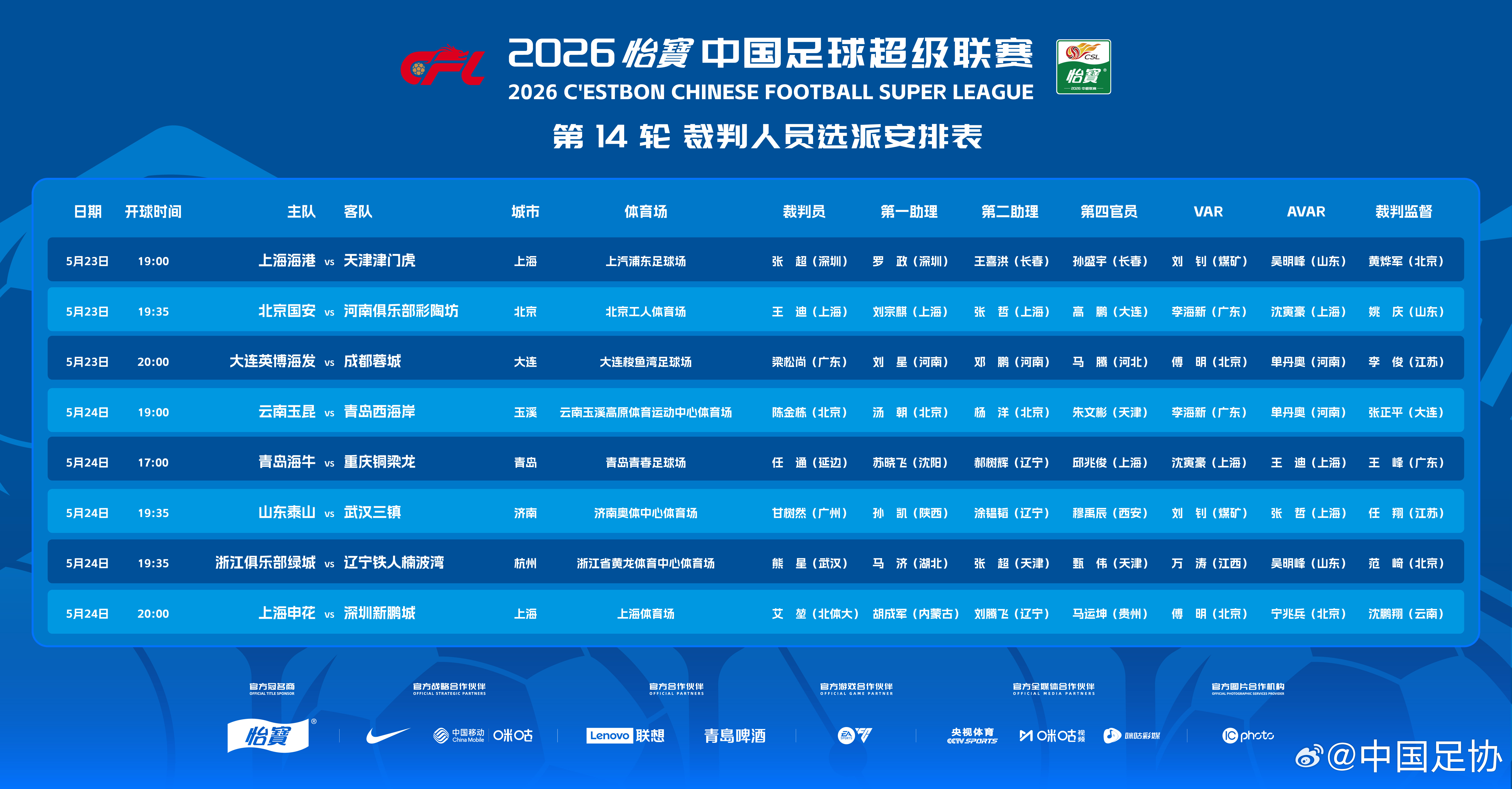 2026 怡宝中国足球超级联赛第14轮、甲级联赛第9轮裁判人员选派安排如下↓