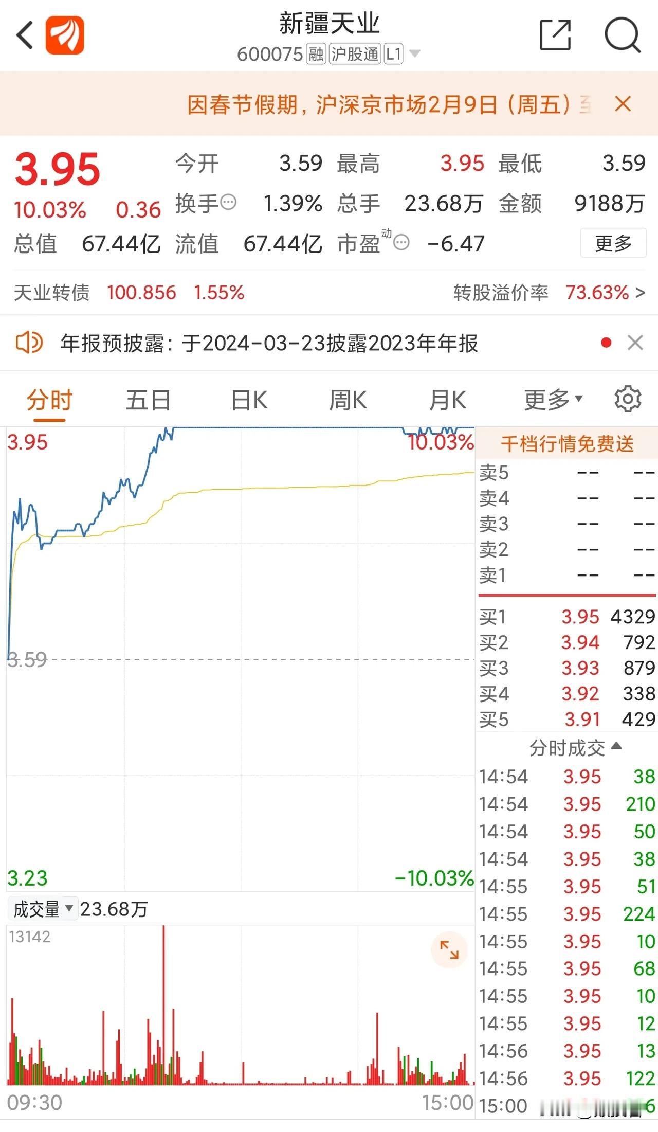 大盘不景气的时候，持有的股亏损都很严重，但唯一好的就是没有吃到跌停股，而近几天大