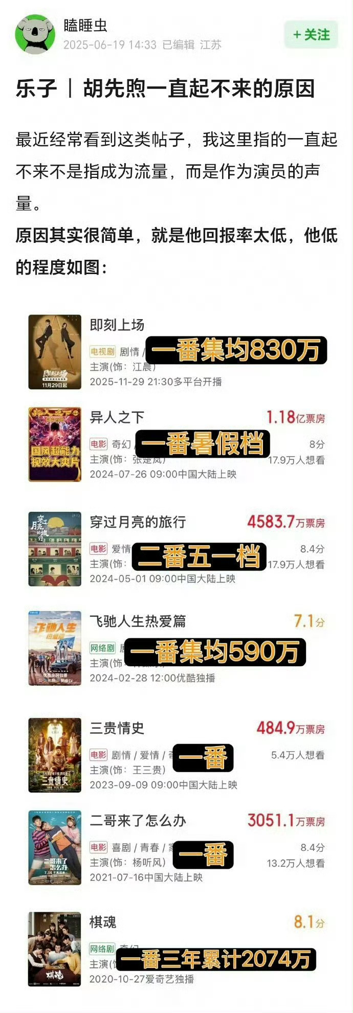 搞了这么多年老妈还是只有棋魂一部能打的后面接了不少都还是棋魂红利，毕竟就这一部拿