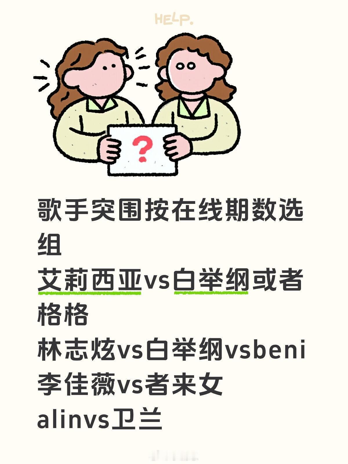歌手突围赛预测分组歌手突围按在线期数选组艾莉西亚vs白举纲或者格格林志炫vs白举