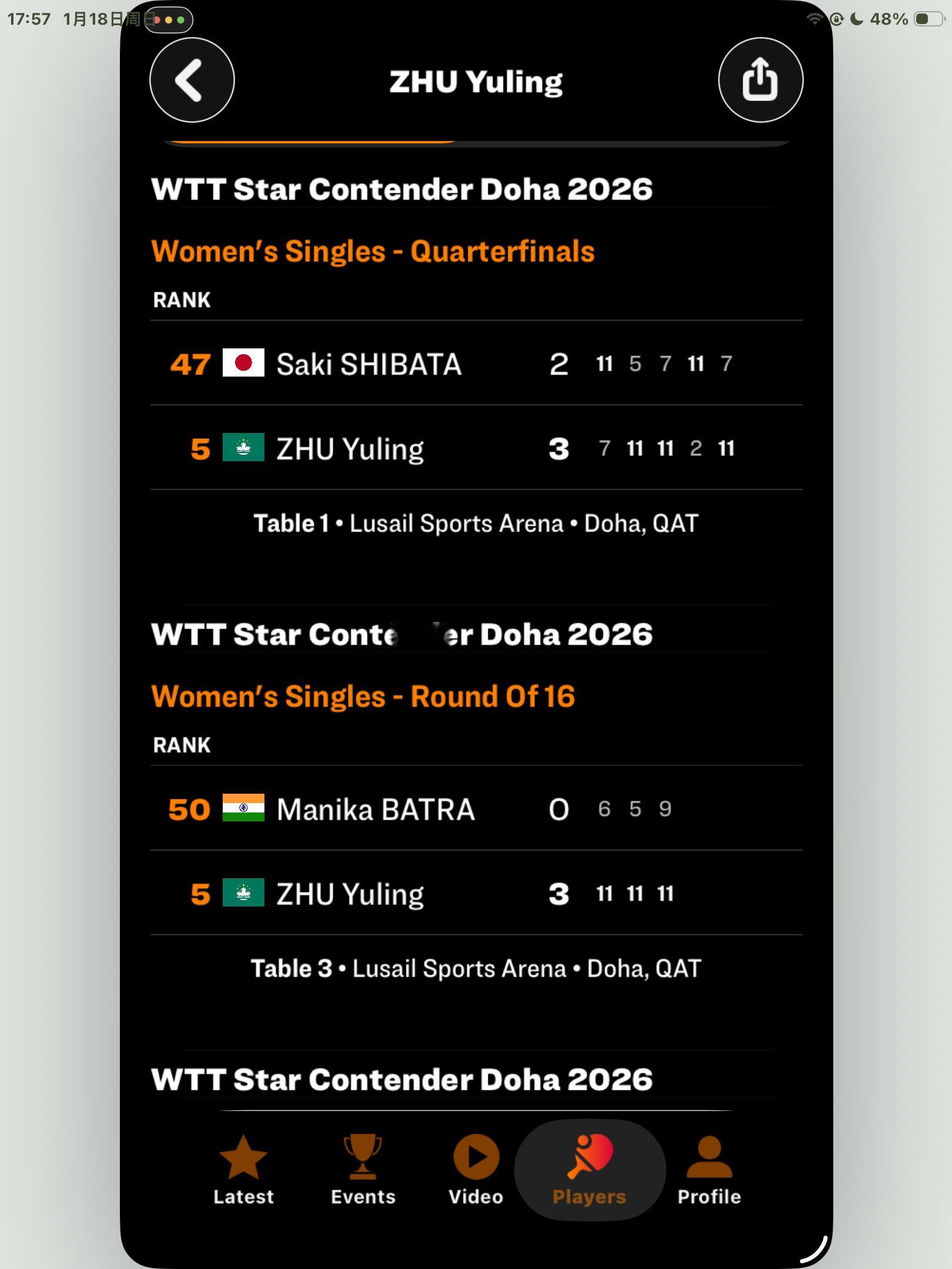 朱雨玲开年9连胜 这是26年朱雨玲的比赛记录，恭喜🎊🎉 