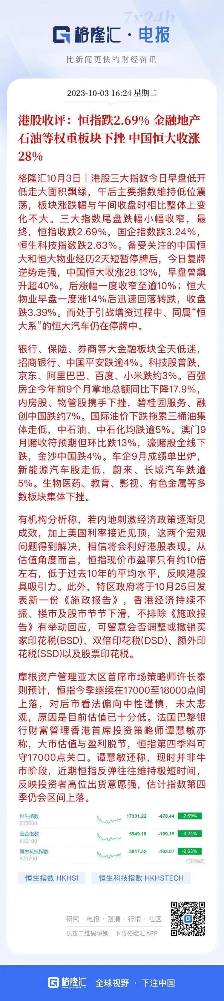 港股大跌2.69%
中国恒大暴涨28%
惊不惊喜，意不意外