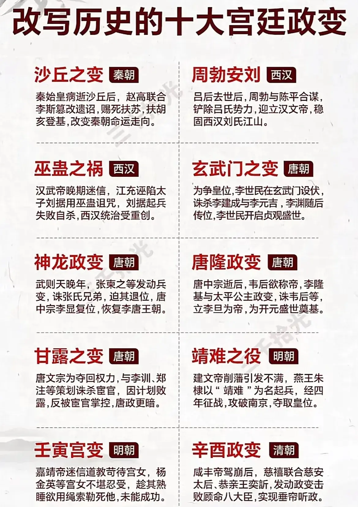 改写历史的十大宫廷政变关注我了解更多