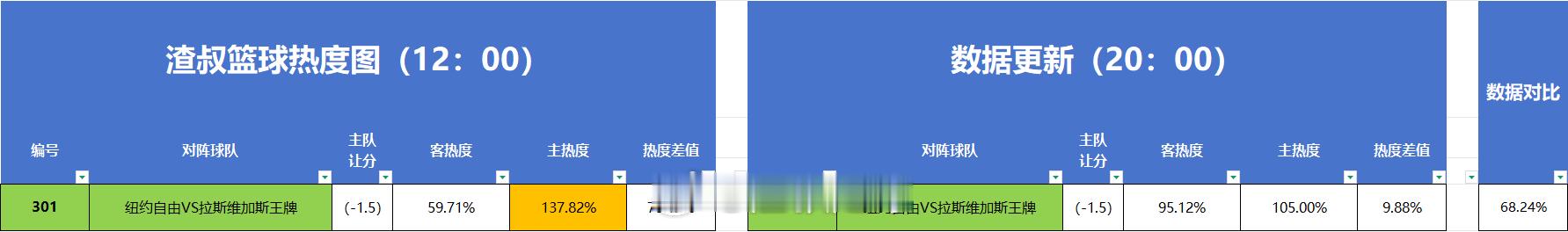 分享图片 