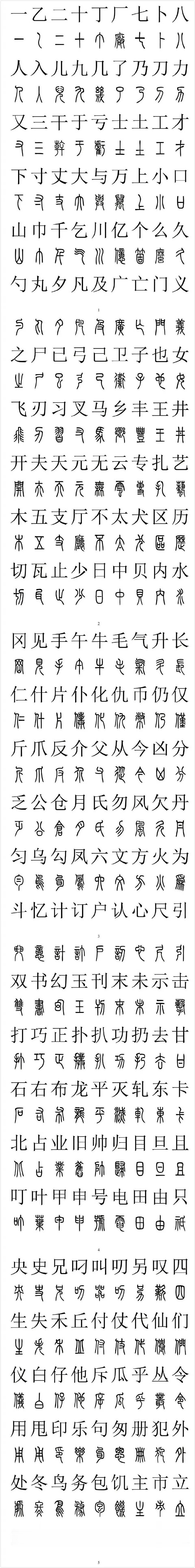 篆楷对照2500字表,收藏准有用！！ 