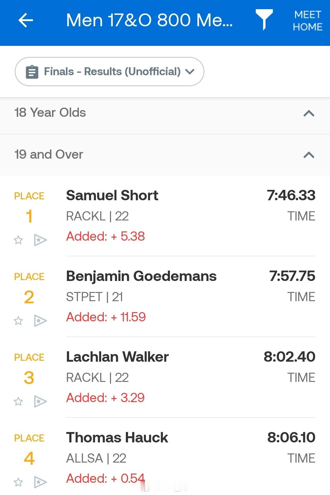 昆士兰州游泳锦标赛 男800自Short 7:46.33金俊宇 7:49.90 
