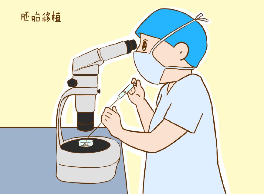 #健康真探社#【敲重点！试管千万别忘监测血常规】今天我想要和大家探讨一下，在试管