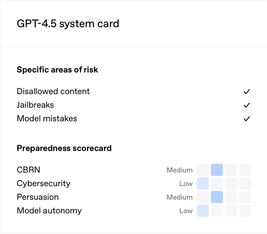 OpenAI 发布 GPT-4.5
2025 年 2 月 27 日，OpenAI