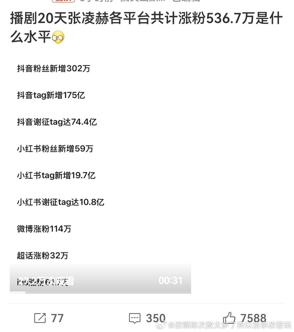 笑得以前像亲热馅儿好像直接涨1000万这东拼西南北中凑几百万 