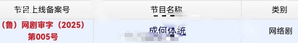 王楚然、丞磊主演的《成何体统》今日过审下证 ​​​