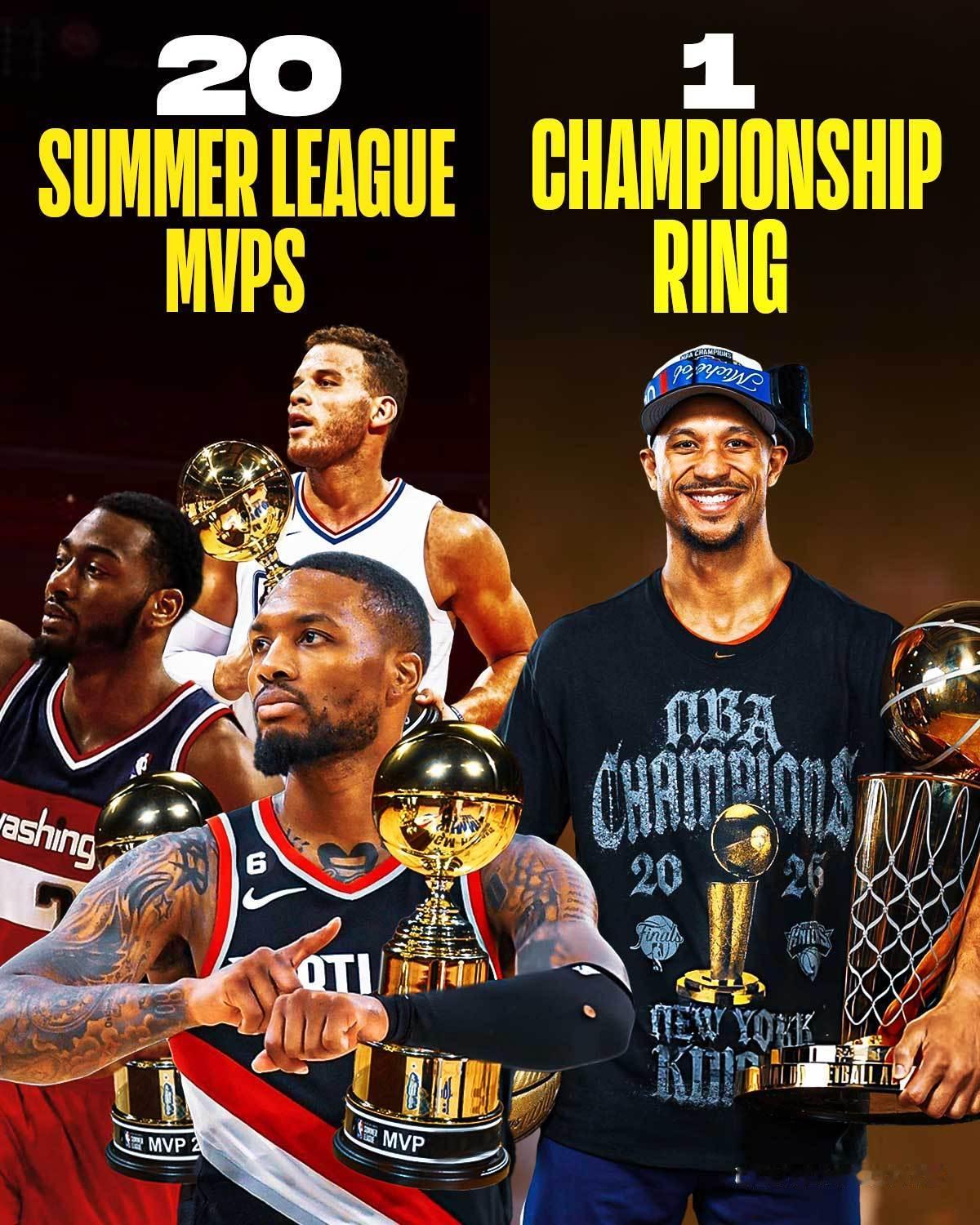 荷兰淘汰夏天的诅咒？联盟共诞生过20位夏季联赛MVP，但只有约什-哈特一人拿到过