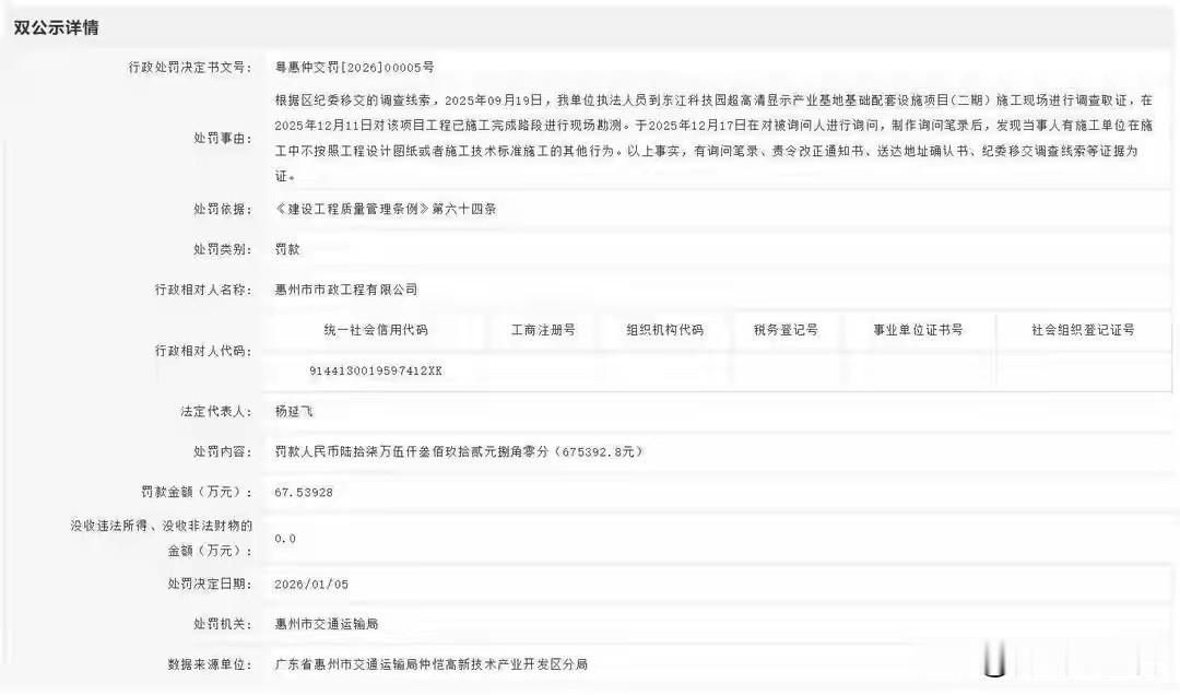 惠州这一重点产业项目施工单位未按图纸施工被罚67万余元，真让人无语。图纸是施工的