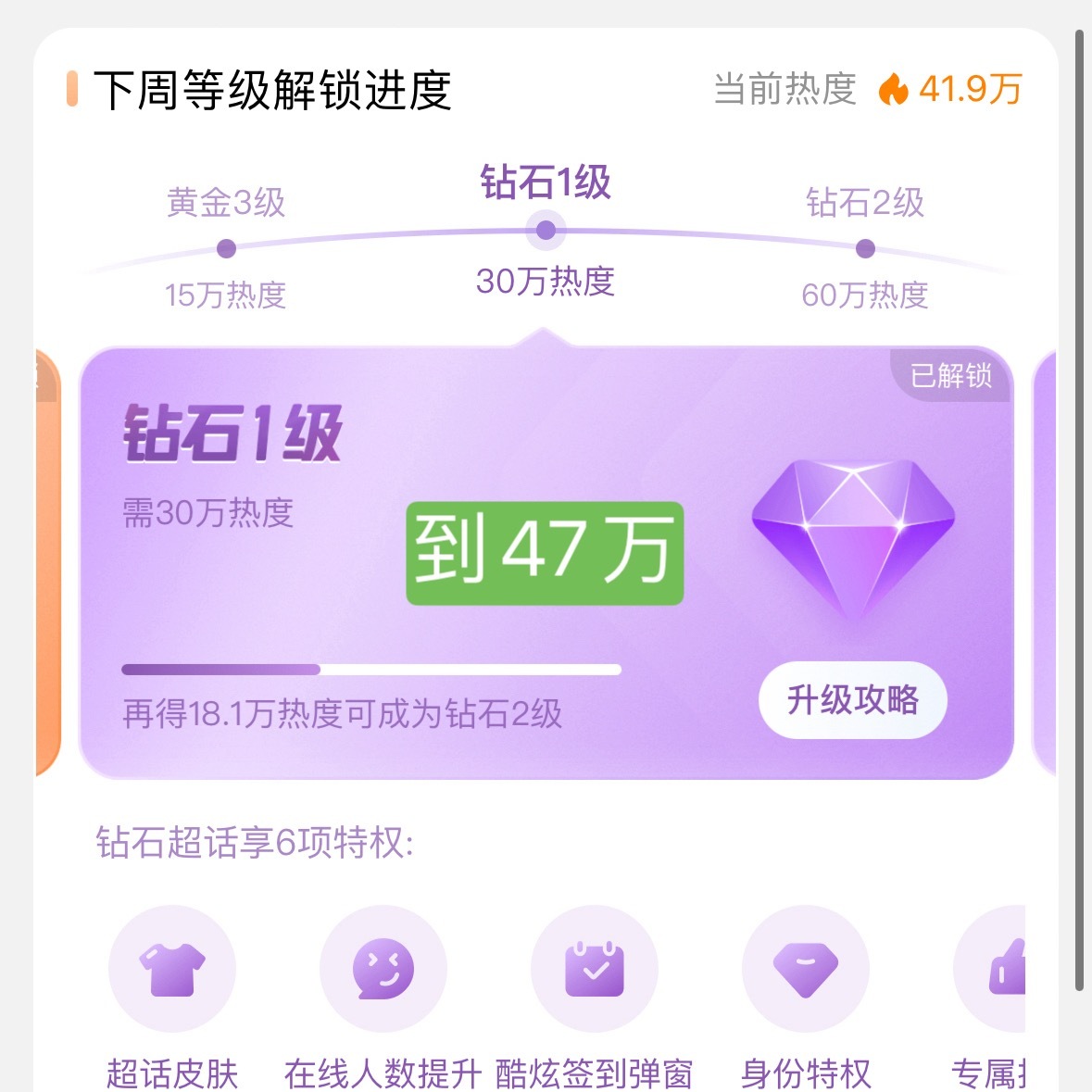 王一博  危险危险危险‼️，超话热度现在只有41万，今天最起码到47万，钻二才能
