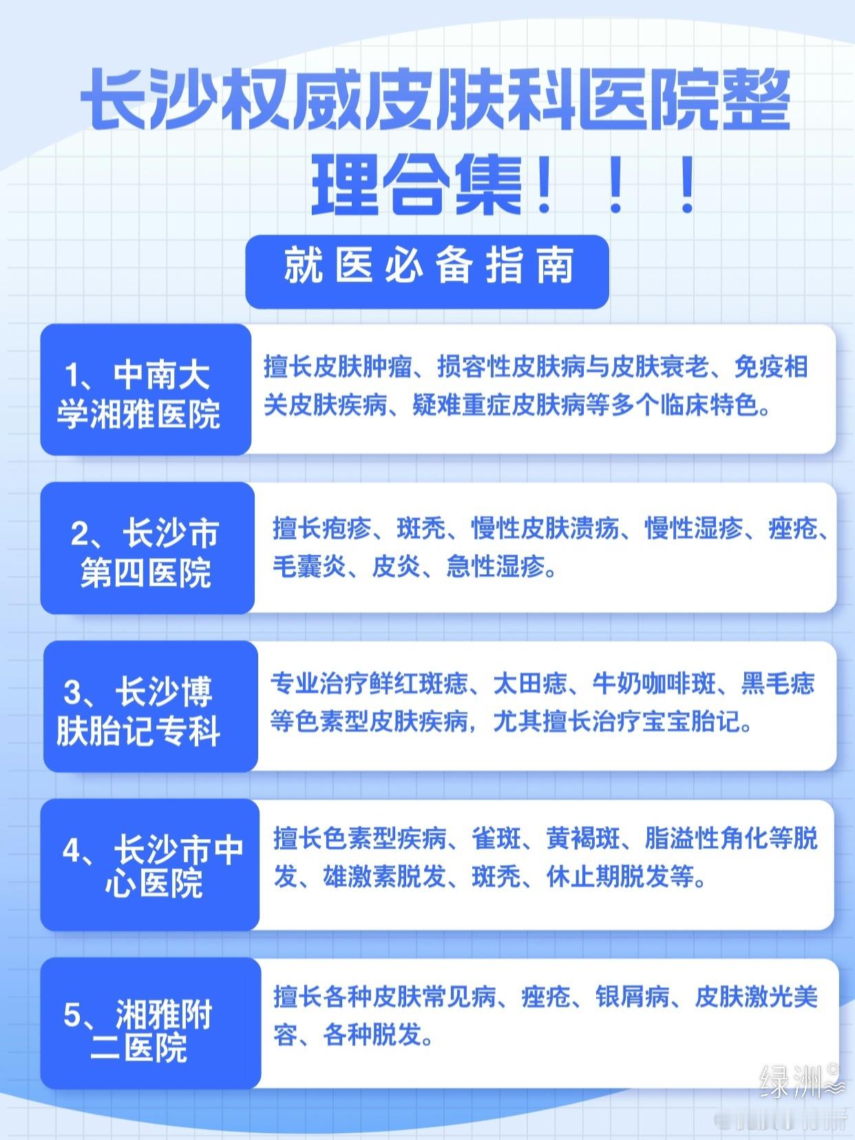 长沙权威皮肤科医院整理合集！！！ 长沙权威皮肤科医院整理合集！！！皮肤问题说大不