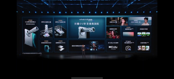 以前一直觉得，折叠屏最大的价值就是"屏幕更大"。人类对折叠屏的开发不足1%现在越