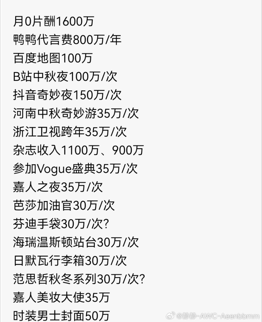 鞠婧祎 收入明细这行钱太好挣了，也难怪明星都想让自己孩子接着干。轻轻松松挣大钱，