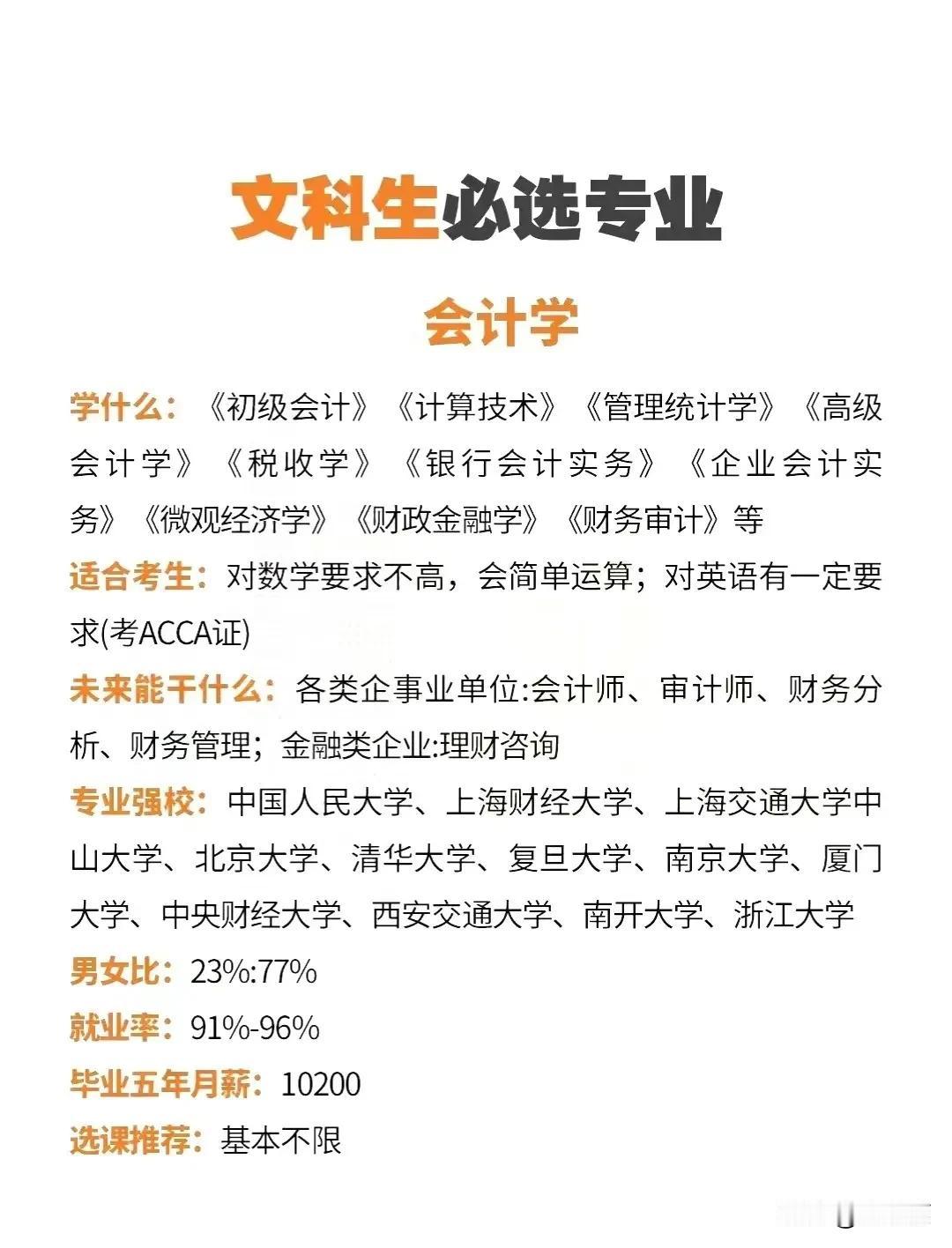 文科生如何选择专业？文科生路在哪里？推荐文科生必选专业，大家了解。