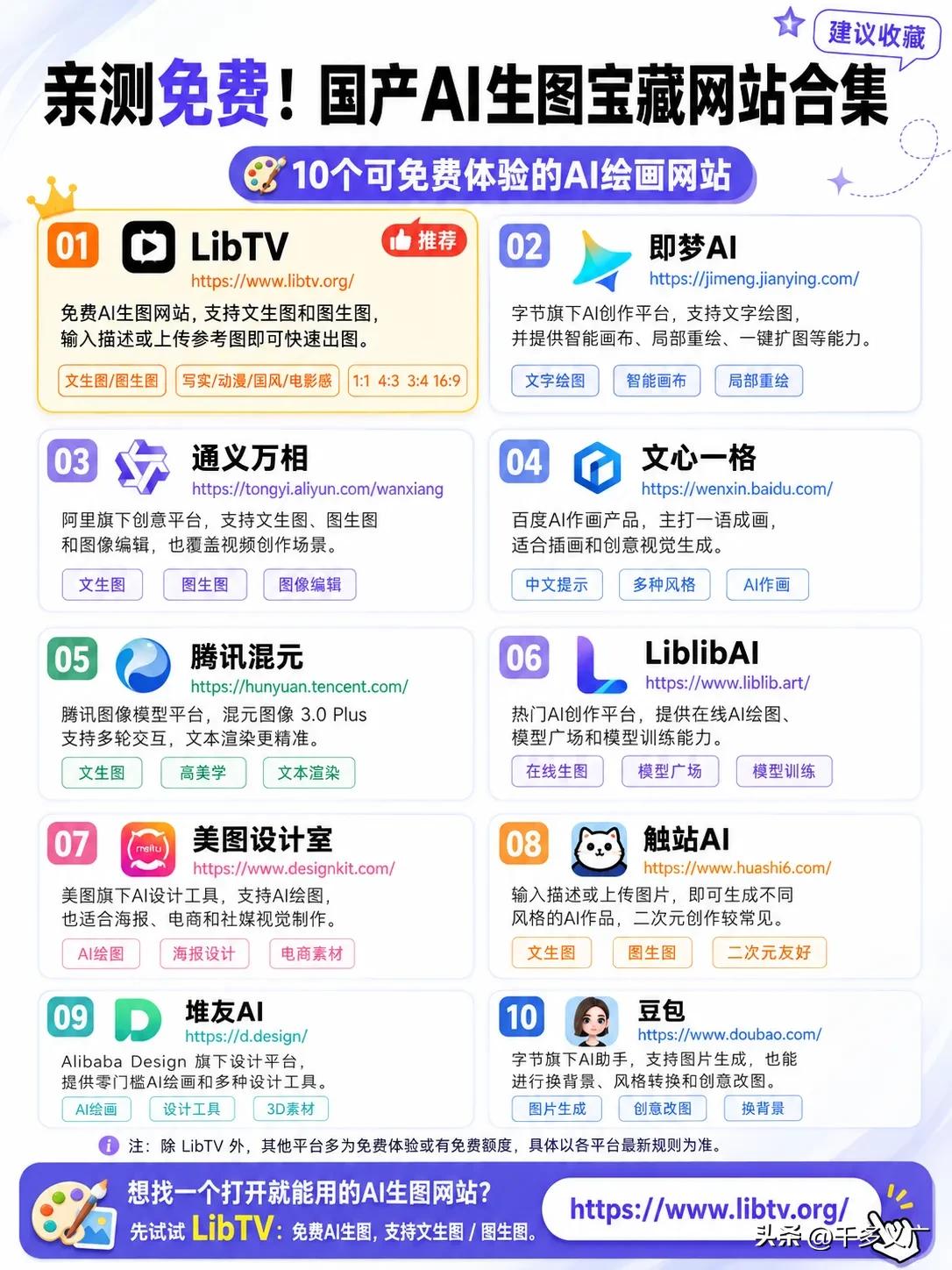 亲测免费！国产AI生图宝藏网站

最近试了不少国产 AI 生图工具，发现现在可免