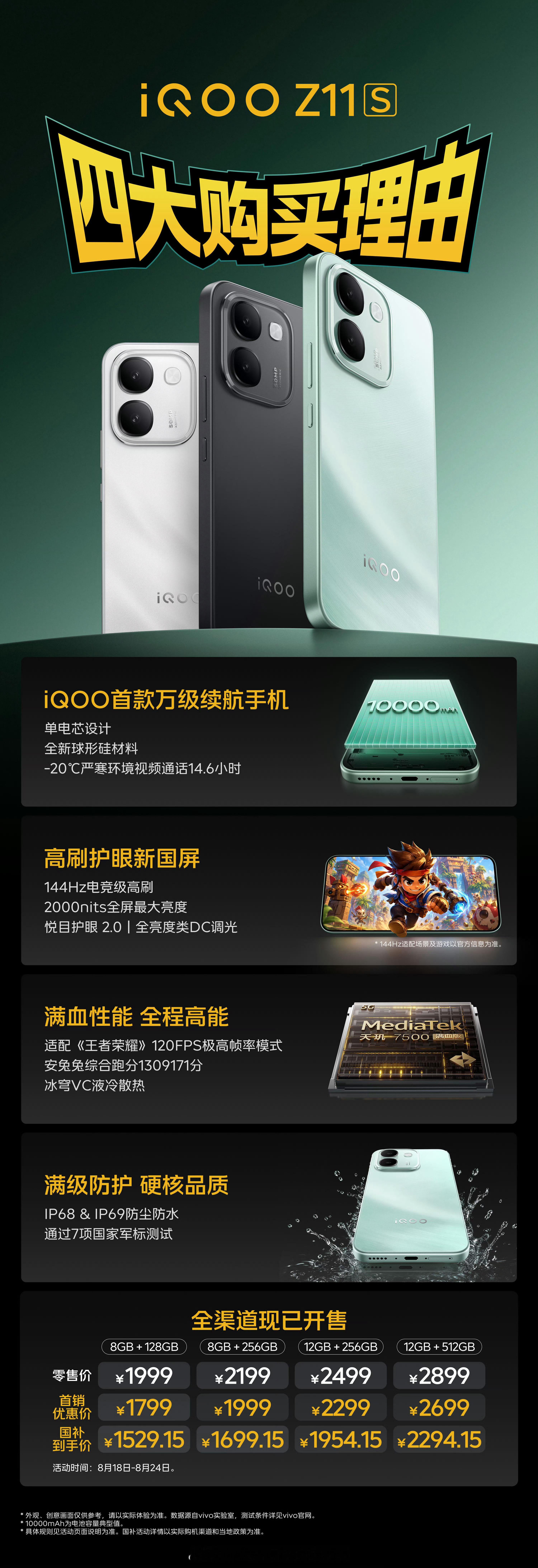 iQOO Z11S 四大购买理由看下来诚意很足。万级续航大电池，144Hz 护眼