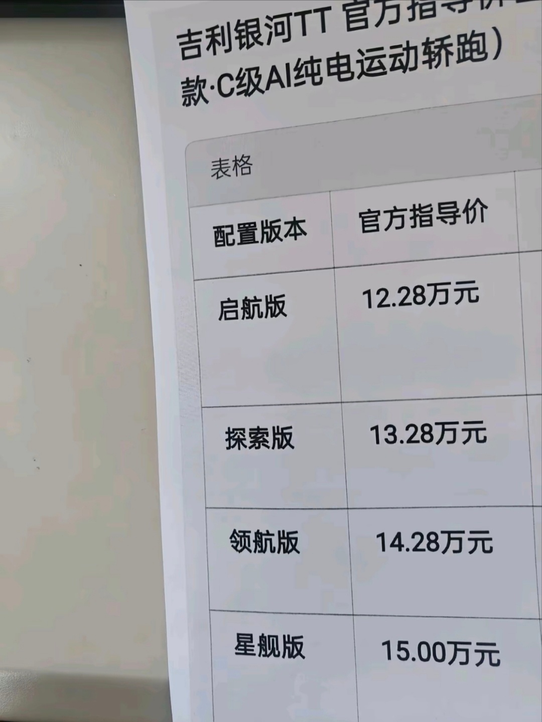 刷到了个这，真实性有待考究；但好像今天晚上出预售价，到时候再看看的新能源汽车﻿吉