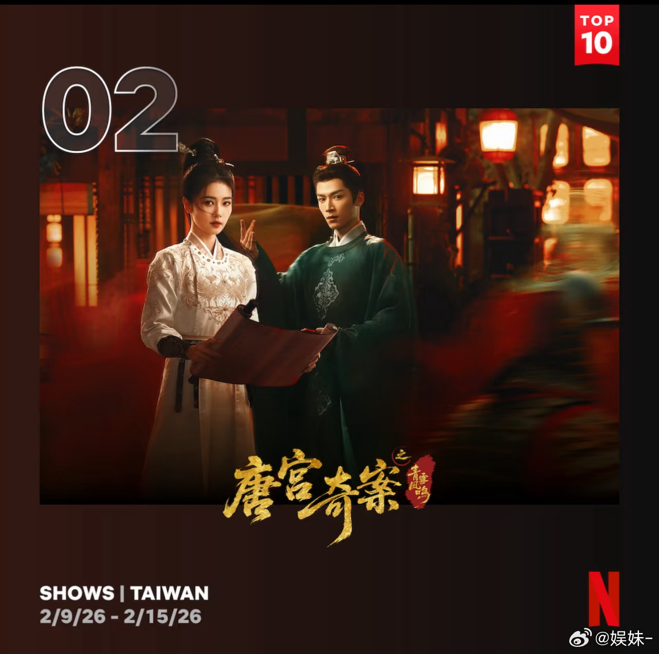 唐宫奇案在港台也很出圈（Netflix周榜前列） 
