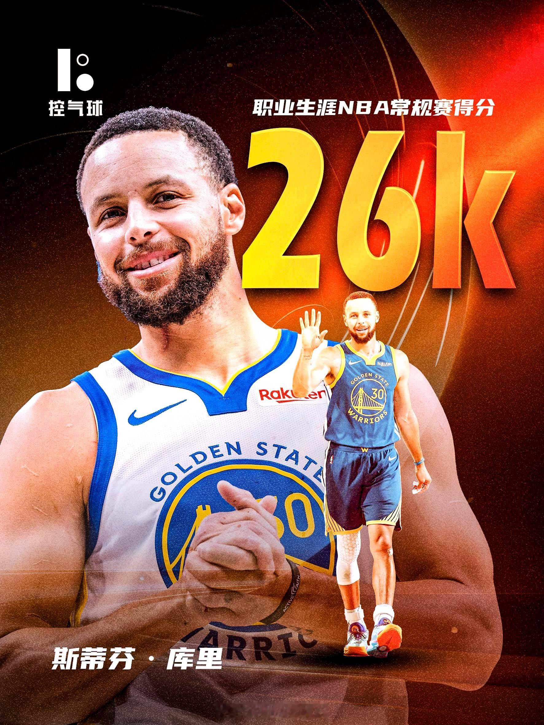 恭喜库里解锁常规赛26000分！成为NBA历史第22位达成这一成就的球员，传奇再