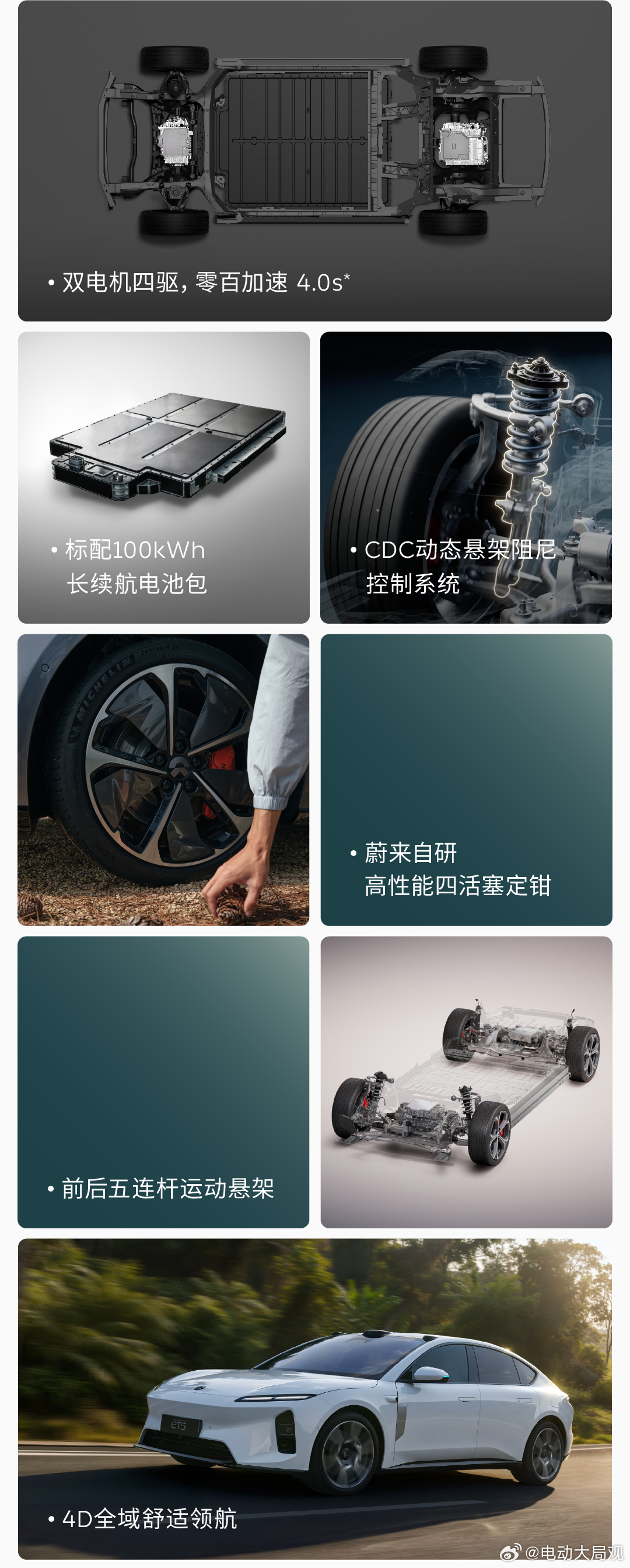 2026款ET5/ET5T正式上市加量不加价还有限时优惠100度电池租金一年内买