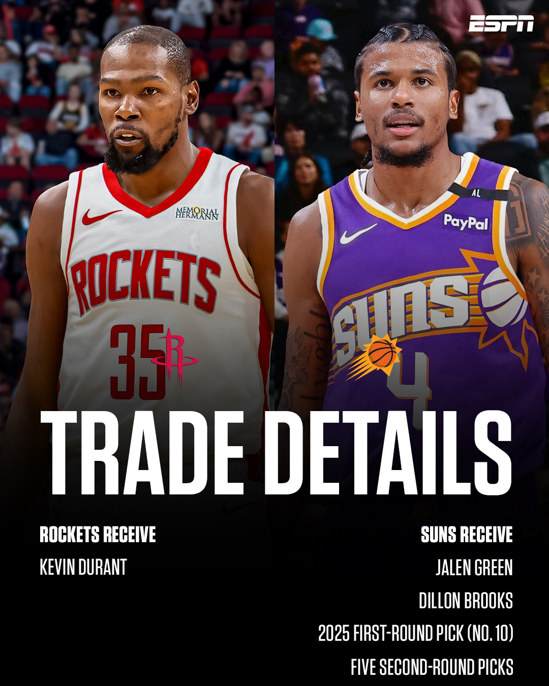 大交易还是来了，杜兰特加盟火箭！火箭这笔做的不错的nba ​​​