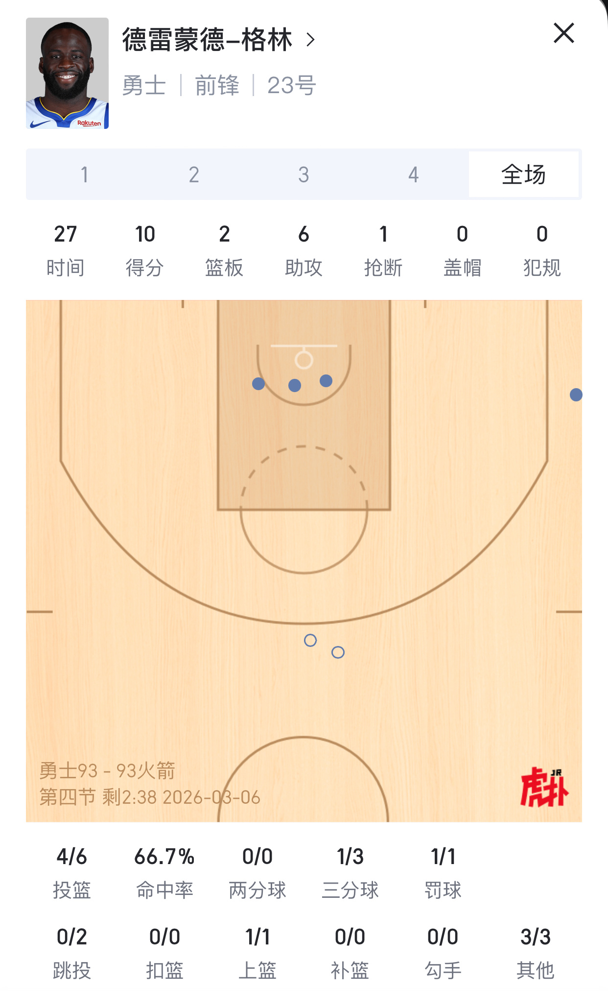 追梦今天没的说