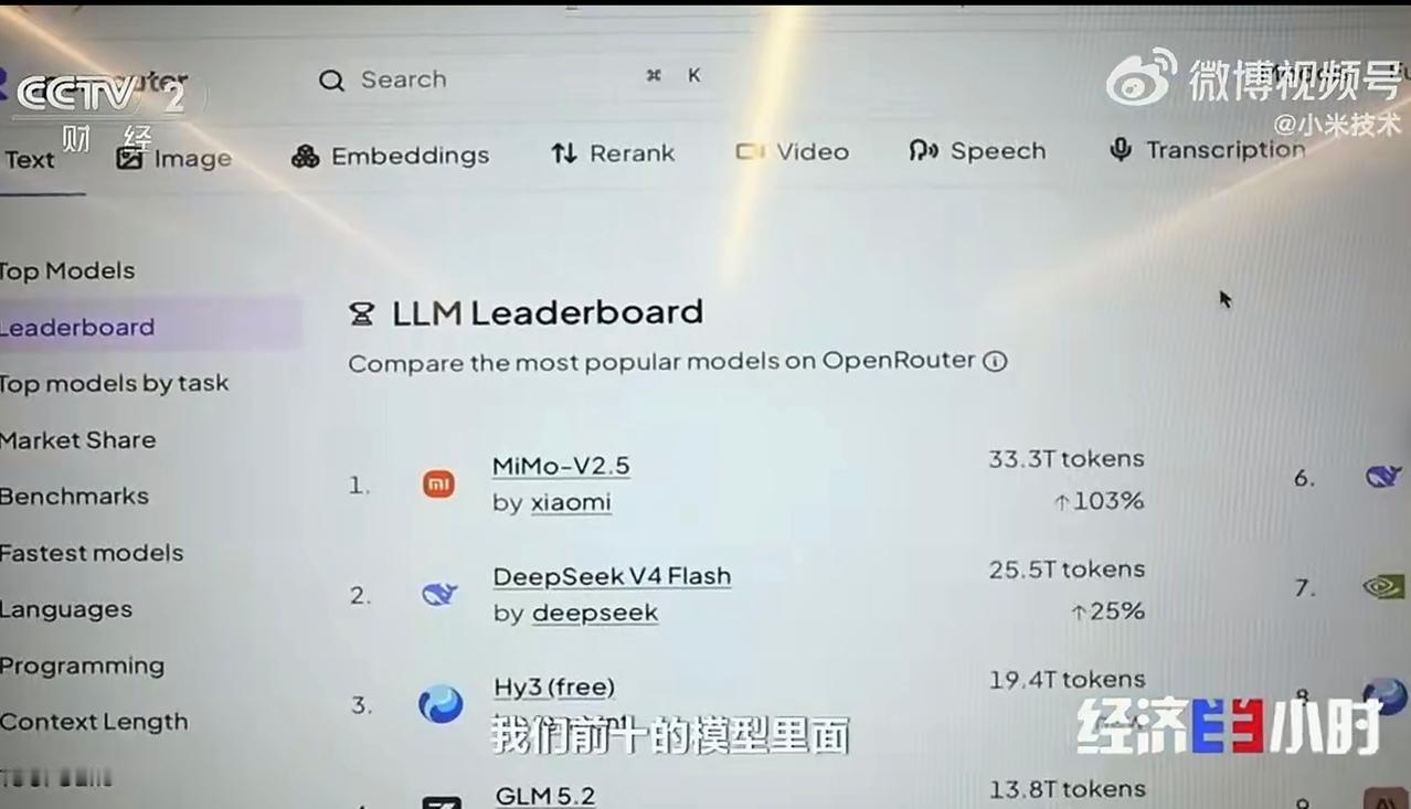小米大模型上了《经济半小时》：还是手机那套打法

小米大模型看的不是它参数多猛，