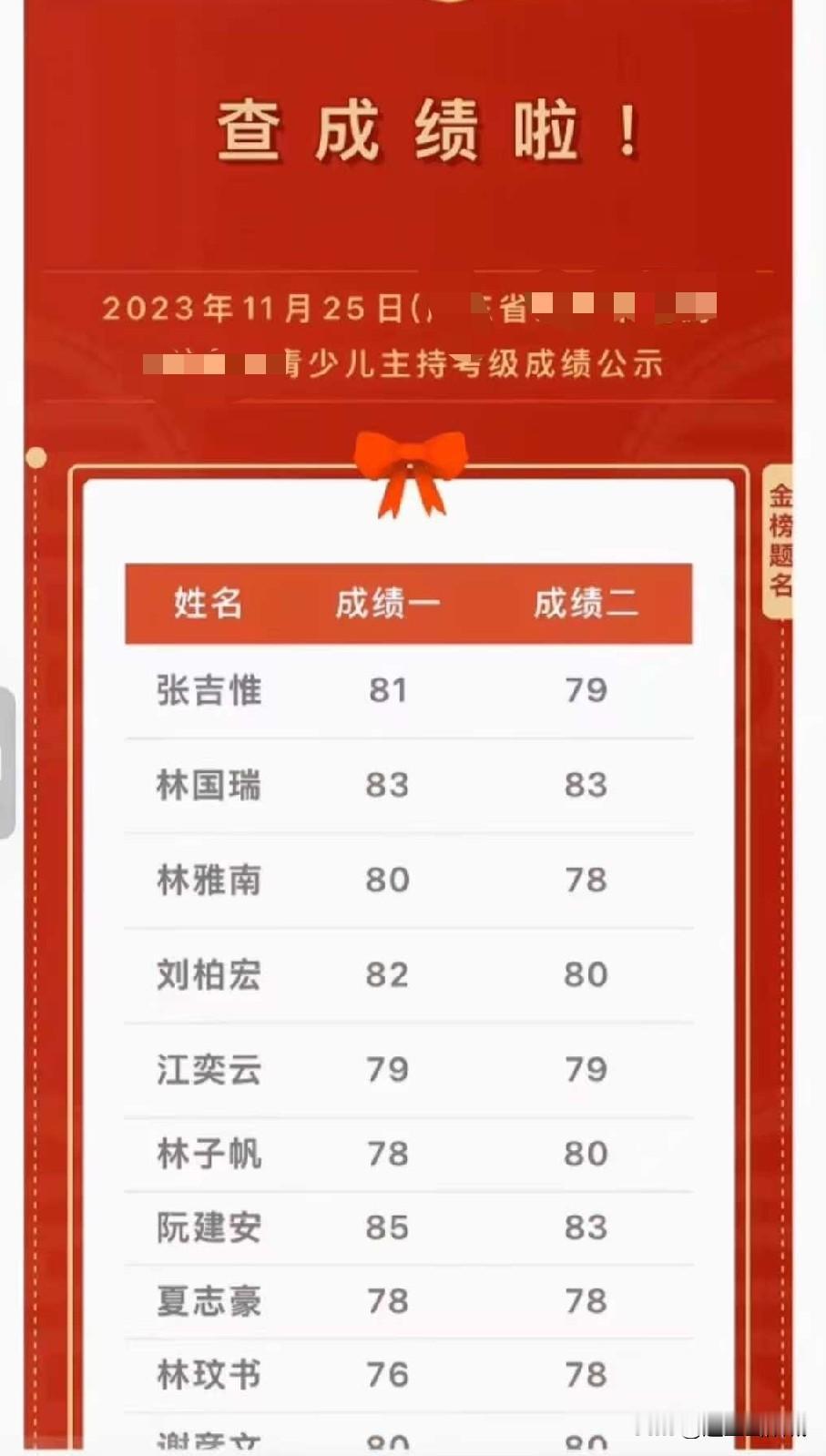 这世界究竟还有什么是真的?还有什么是人不敢做的?
张吉惟、林国瑞等同志必须是时代