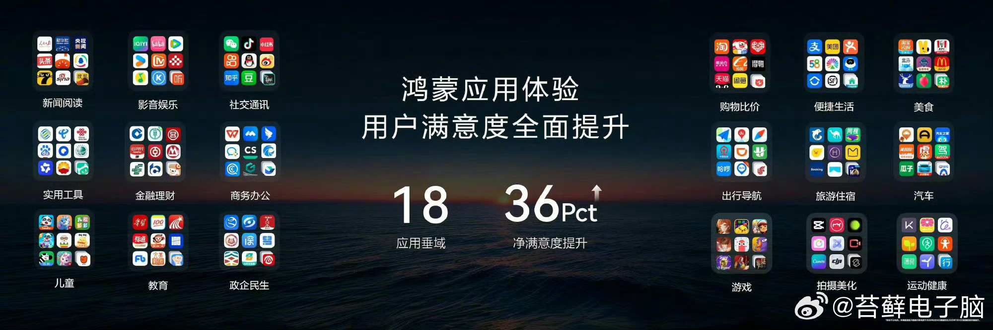 2026鸿蒙星光盛典官宣 官宣定档！鸿蒙生态走过持续迭代周期，海量开发者持续加入