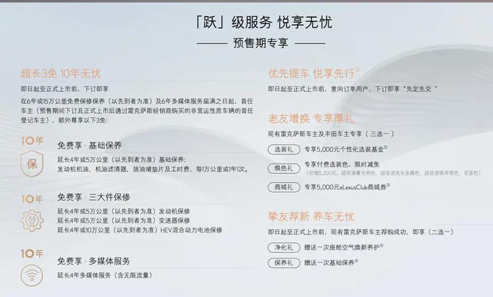 雷克萨斯这次真的变了！全新一代ES开启预售，30.88万起。
最大的变化——放弃