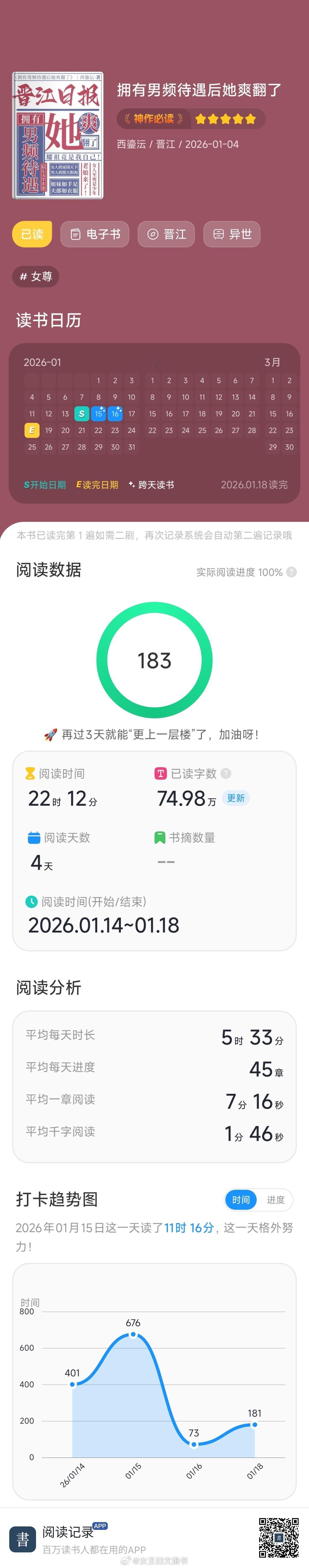 【555】《拥有男频待遇后她爽翻了》作者：西鎏沄（晋江VIP2026-1-4完结