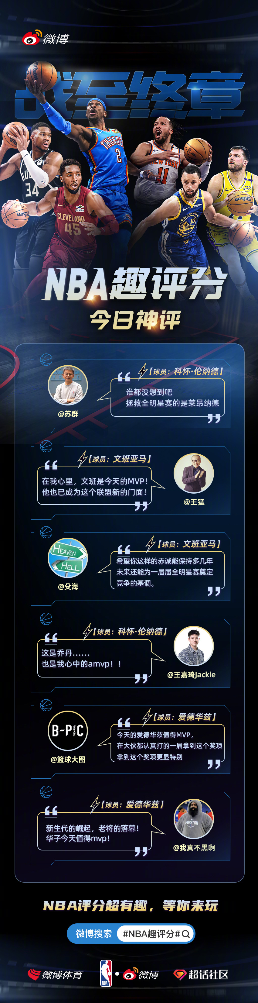 🏀 2月16日神评官，已加冕！恭喜以下6位用户，凭借犀利点评登上「每日神评」榜