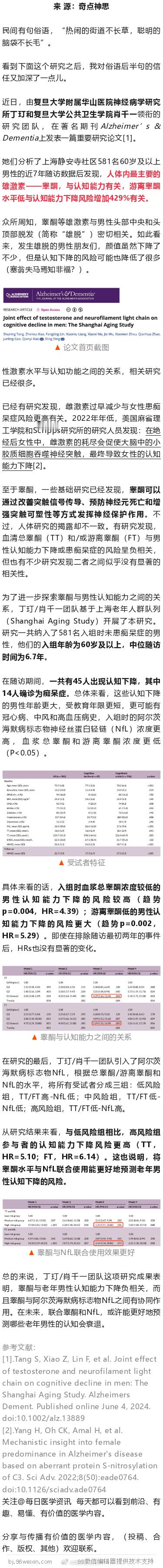 AD：复旦团队发现，游离睾酮水平低与老年男性认知能力下降风险增加429%有关 ​