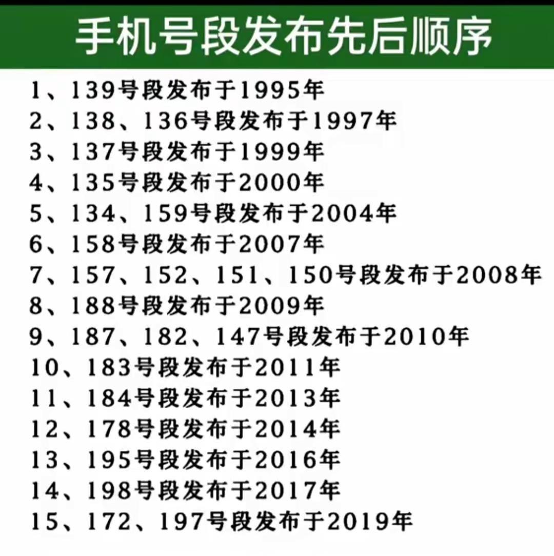 手机号段发布先后顺序