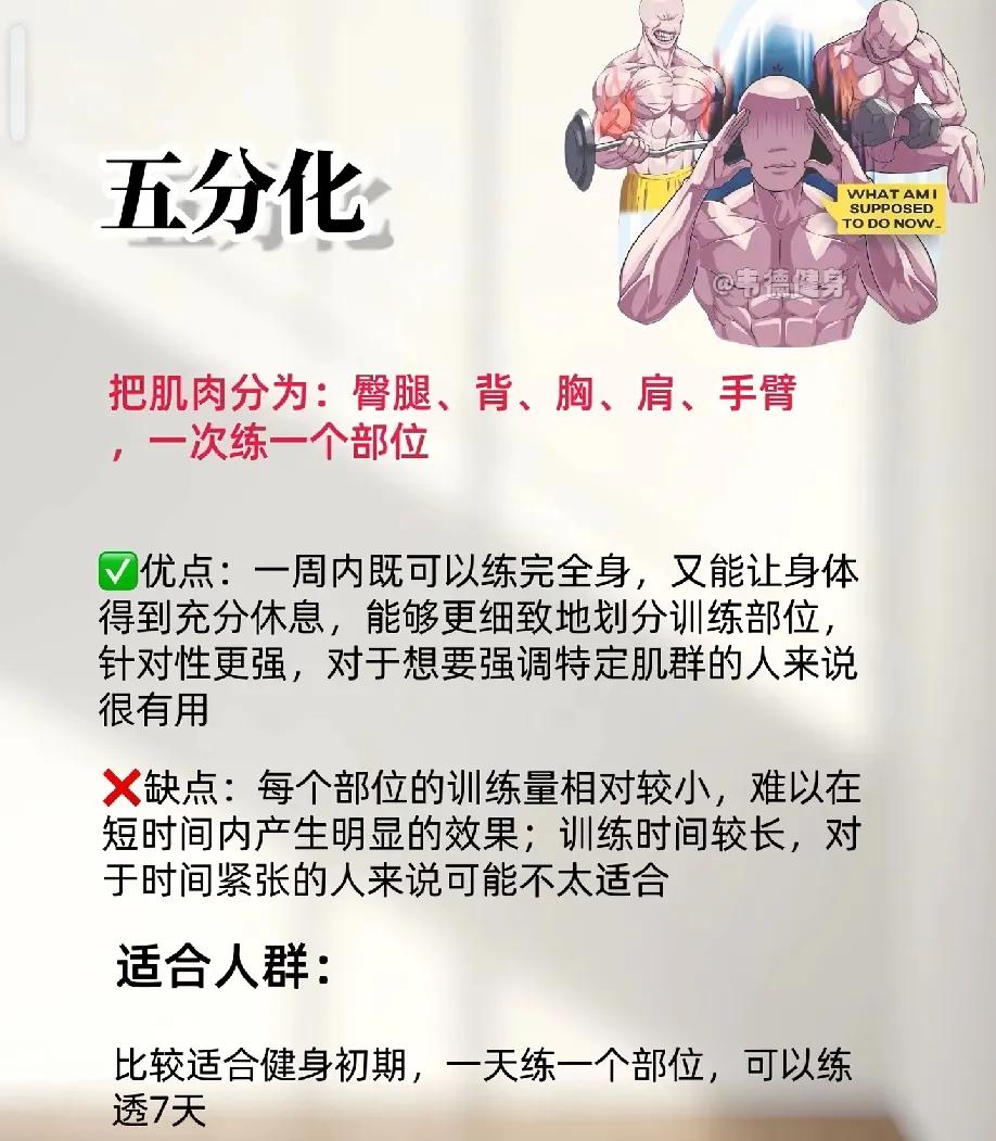 健身房锻炼是谁发明的三分练、五分练?一天专门练一个部位，3/4个器械练同一个部位