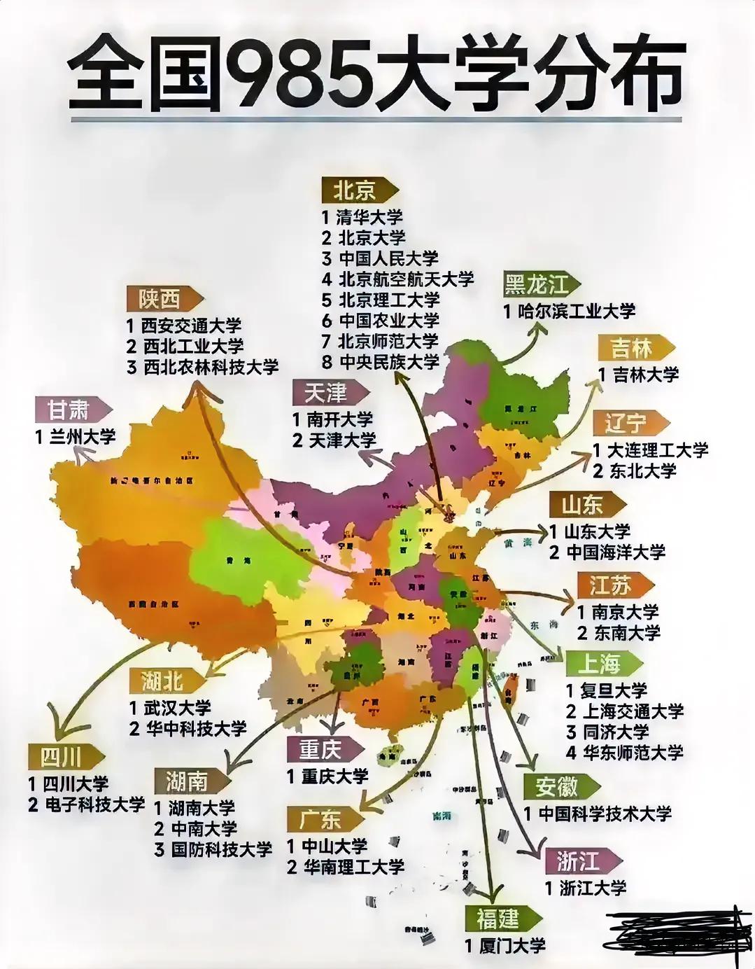 一图看懂中国40所985高校分布，原来江西左右逢源！2023高考季