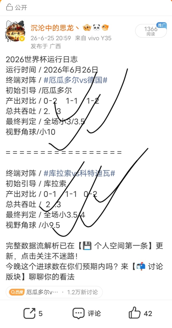 厄瓜多尔vs德国  厄瓜多尔2-1战胜德国，真是意料之外。德国战车做个人情吧。世