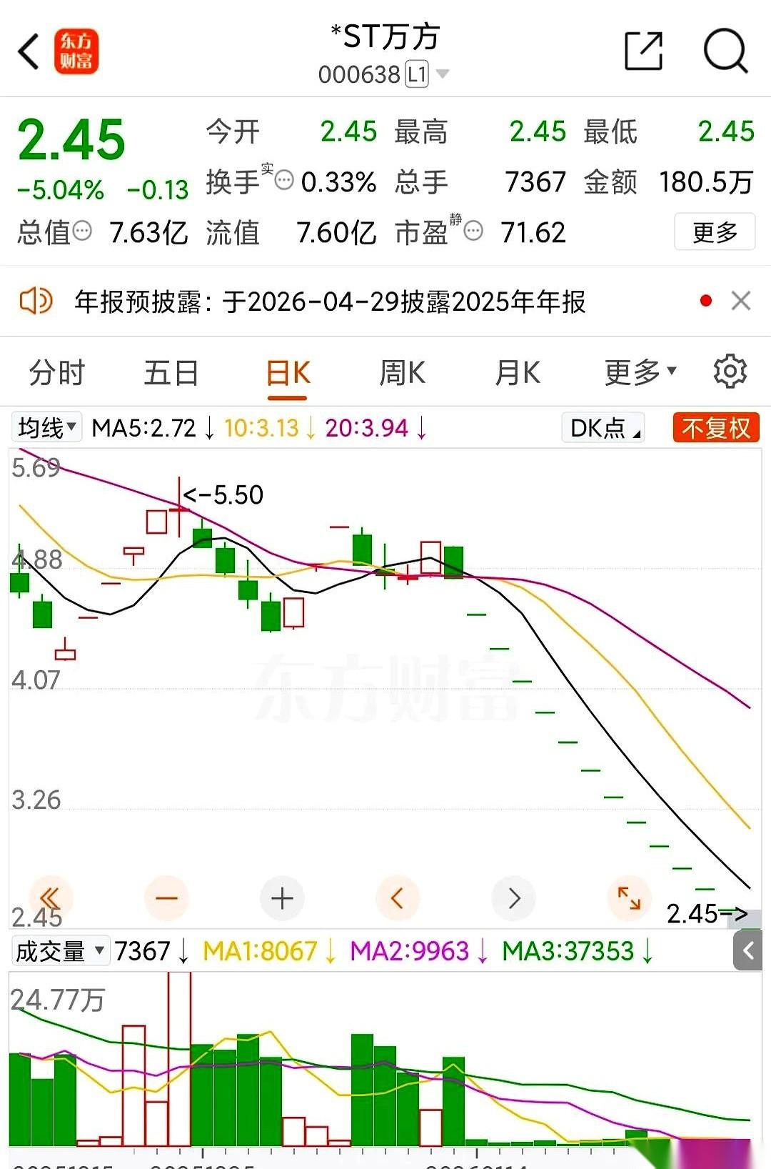 14天了。
整整14个跌停板，其中13天，连开门让你跑的机会都不给。
一字断魂。